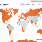 2024:  The Year in Travel