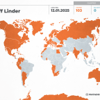 2025 Year-End Travel Wrap-Up